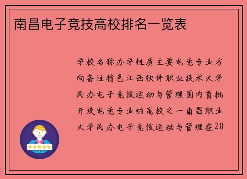 南昌电子竞技高校排名一览表